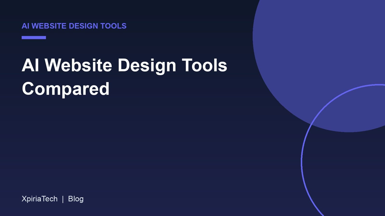 Cover graphic for the article: AI Website Design Tools Compared