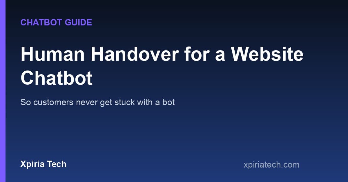 Cover graphic for the article: Human Handover for a Website Chatbot: How to Set It Up So Customers Never Get Stuck