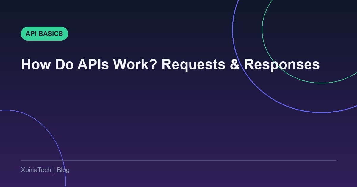 How Do APIs Work? API Requests, Responses and Endpoints Explained