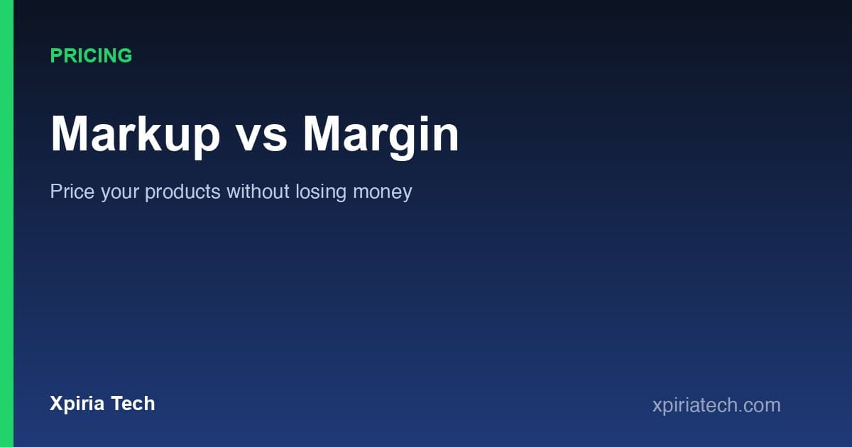 Cover graphic for the article: Markup vs Margin: How to Price Your Products Without Losing Money