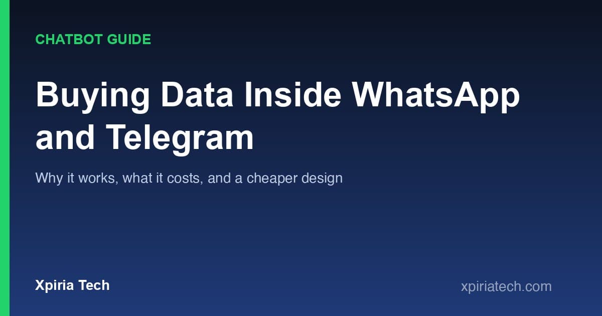 Cover graphic for the article: Why Customers Buy Data Inside WhatsApp and Telegram, and How to Build for It